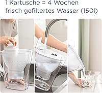 BRITA Marella 2,4l — Bild 5