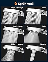 Magichome Handbrause 26 cm — Bild 5