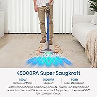 UNINELL HOME UV1 — Bild 2