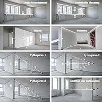 Charcity HS60 Laser-Entfernungsmesser 60m — Bild 5