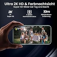 Funstorm CB54 — Bild 2