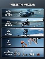 AstroAI AIRUN L7 — Bild 6