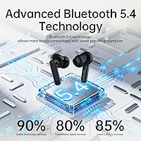xinwld Air3 Pro — Bild 6