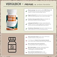 ProFuel Vitamin D3 Vegan 1000 IE 365 Tabletten — Bild 3