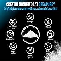 GEN German Elite Nutrition Creapure Creatin Monohydrat 500g — Bild 4