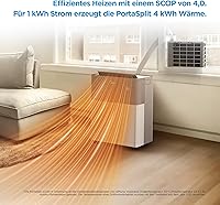 Midea PortaSplit 12000 BTU — Bild 5