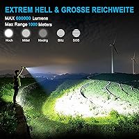 Glarylight GL-P70-DK-A — Bild 2