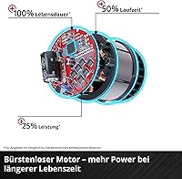 Einhell TP-JST 18/135 Li BL — Bild 5