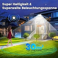 spqment CD-TYN-002 Solar-Wandleuchte 288 LED — Bild 3