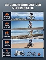 AstroAI AIRUN L8 — Bild 9