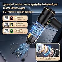 Lyiazsoy Handstaubsauger 27000Pa — Bild 2