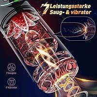 VIJISA 12-in-1 Masturbator — Bild 3