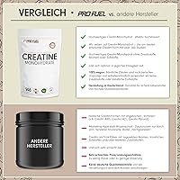 ProFuel Creatin Monohydrat 500g — Bild 4