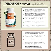 ProFuel Kalium Kapseln 240x (800 mg) — Bild 3