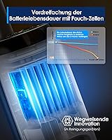 Tineco iFLOOR 5 Breeze Complete — Bild 8