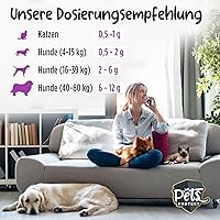 Pets Protect Taurin-Pulver 150 g — Bild 8