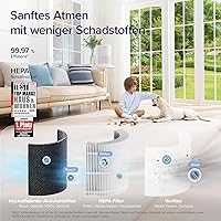 Levoit Core 200S — Bild 2