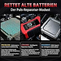 HAUSPROFI RJ-C120501C 12V 6A — Bild 3