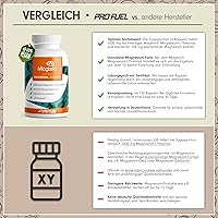 ProFuel Magnesium L-Threonat Magtein 2000 mg 120 Kapseln — Bild 3