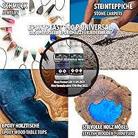 DIPON EpoxyPlast 100 P 9 kg — Bild 2