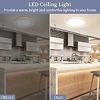 Swoieltr YLXDD230-18W — Bild 4