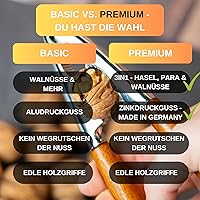 Thiru Nussknacker Basic 16 cm — Bild 9