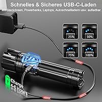 Shadowhawk S1476 — Bild 5