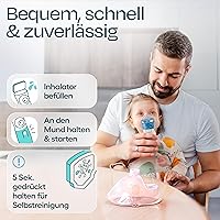 HIMMELSHAUCH MEDICAL YS35 Mesh Vernebler — Bild 4