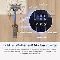 UNINELL HOME UV1 — Bild 3