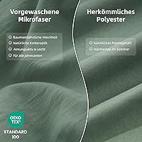Duvetnova Bettwäsche-Set 135x200 Mikrofaser — Bild 2
