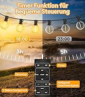YRATERVSR CMC-ORG25A Lichterkette 20m — Bild 4