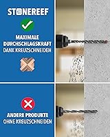 Stone Reef SDS-Plus Betonbohrer-Set 7-teilig — Bild 4