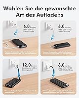 Charmast C2065 Powerbank 20000mAh — Bild 4