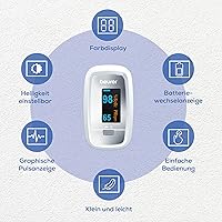 Beurer PO 30 — Bild 4