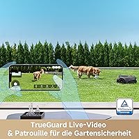 MOVA ViAX 250 — Bild 8