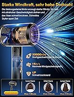 Vbrisi G888 Haartrockner 2400W — Bild 3