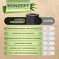 Glückstoff Pfandflaschen Sammelbehälter 100 Liter — Bild 6