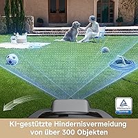 MOVA ViAX 250 — Bild 5