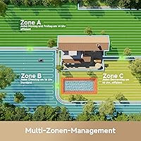 MOVA ViAX 250 — Bild 7