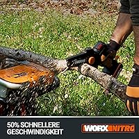 WORX WG325E.9 Nitro Mini Akku-Kettensäge — Bild 2
