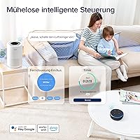 Levoit Core 200S — Bild 5